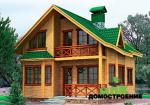 резюме землеустроителя